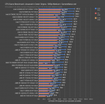 intel-i7-9700k-aco-1080p.png