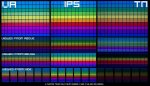 IPS-vs-TN-vs-VA-6.jpg