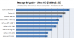 StrangeBrigade.PNG