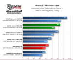 Screenshot_2019-02-08 AMD Radeon VII vs NVIDIA GeForce RTX 2080 - Test kart graficznych PurePC p.png