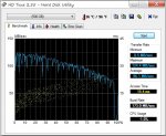 HD Tune Benchmark.jpg