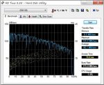 HD Tune Benchmark.jpg
