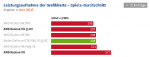 radeon7_uv.png