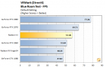 hot_hardware_vr_benchmark_radeon_vii_vrmark.png