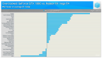 Screenshot_2019-01-16 Can Custom Vega 64 Beat The GTX 1080 2018 Update [27 Game Benchmark] - You.png