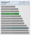 Screenshot_2019-02-11 AMD Radeon VII 16 GB Review.png