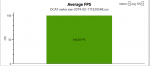 Swtor Max average fps.png