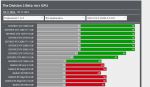 Screenshot_2019-02-12 The Division 2 Beta тест GPU CPU MMORPG О.png