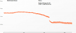 wreckfest_pcgh frametimes.png