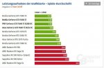 leistung1660gtx1uj6j.jpg