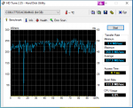 HDTune_Benchmark_C300-CTFDDAC064MAG.png