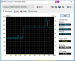 HDTune_Benchmark_Crucial_CT256MX100SSD1.png