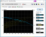 HDTune_Benchmark_WDC_____WD10EADS-65P6B0.png