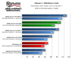 Screenshot_2019-02-23 AMD Radeon VII vs NVIDIA GeForce RTX 2080 - Test kart graficznych PurePC p.png