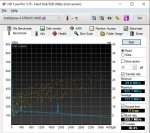 bench hdd.jpg