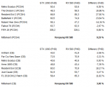 GTX 1060 vs. RX 580.png