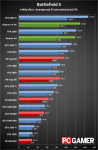 vAraCW22eraPAyy57kWcwN-650-80.png