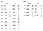 RX64_HBM-P2+3.PNG