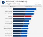 Screenshot_2019-02-25 AMD Radeon VII Mega Benchmark.png