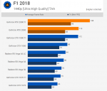 Screenshot_2019-02-25 GeForce RTX 2080 Ti 2080 Mega Benchmark.png