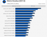 Screenshot_2019-02-25 Metro Exodus PC Graphics Benchmark.png