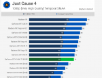 Screenshot_2019-02-25 Nvidia GeForce GTX 1660 Ti Review.png