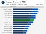 Screenshot_2019-02-25 Nvidia GeForce RTX 2060 Review Mega Benchmark.png