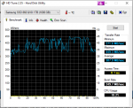 HDTune_Benchmark_Samsung_SSD_860_QVO_1TB.png