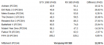 9GamesPCGH RX58.png