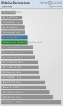 AMD RX 590 Phantom Gaming Relative-Performance 1080p.png