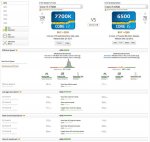 cpu userbenchmark 7700k.JPG