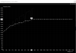 VF Curve Profil 5.png