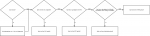 Diagramm1.png