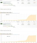 Userbench Latenzvergleich.jpg