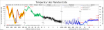 All_palaeotemps_G2.svg.png