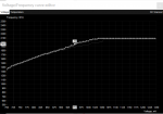 UV_OC_Curve.png
