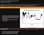 Interner_Benchmark_1080p.png