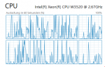 CPU aUslastung.PNG