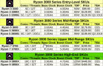 ryzen 3000.png