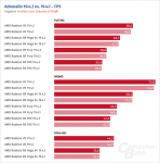 Anno1800_1942vs1941.png