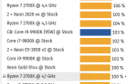 Cinebench.PNG