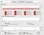 tropico_linux_cpu_usage.png