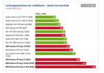 Screenshot_2019-05-07 Radeon RX Vega 64 56 im Test Der helle Stern wirft lange Schatten (Seite 6.png