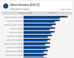 5 - Metro Exodus.png