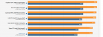 7 -Tropice 6.png
