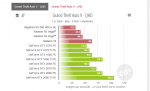 Screenshot_2019-05-08 Test • AMD RADEON VII(1).png