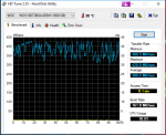 HDTune_Benchmark_WDC_____WDS100T2B0A-00SM.png
