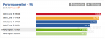 RyzenBench2.png