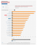 GPU Performance Index - PCGH GPU Benchmarks OVERALL.png