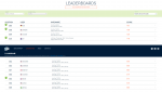 Superposition - UNIGINE Benchmarks LeaderBoard Nvidia.png